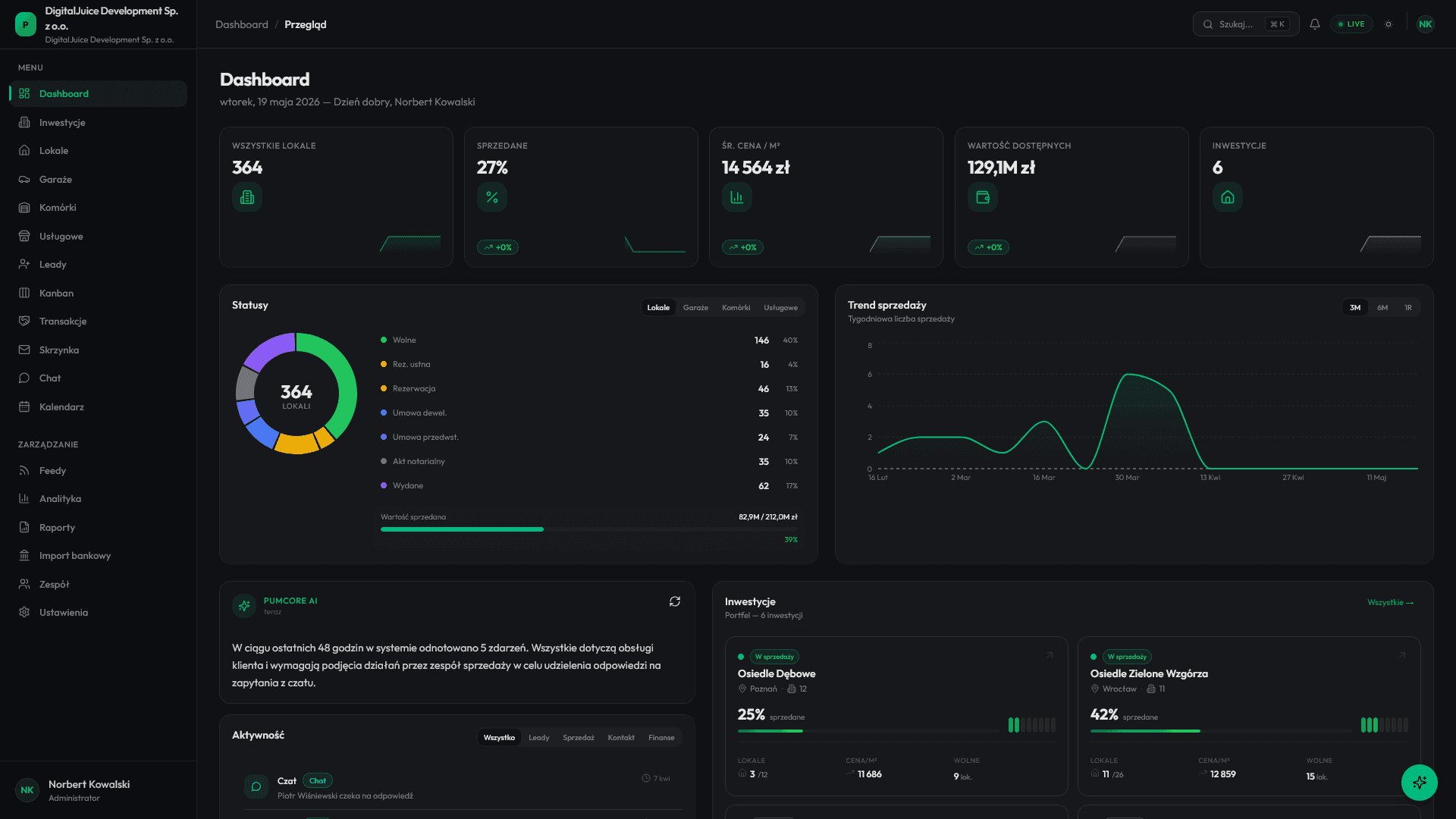 Pumcore — Dashboard
